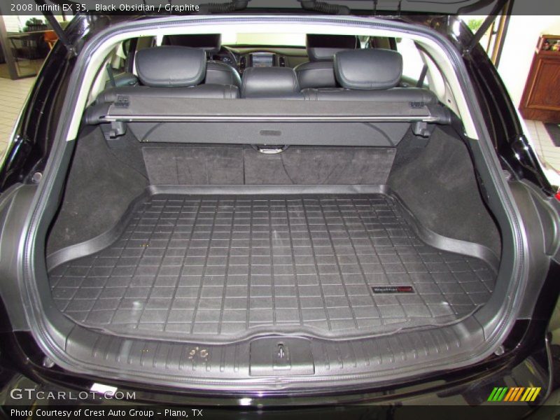 Black Obsidian / Graphite 2008 Infiniti EX 35