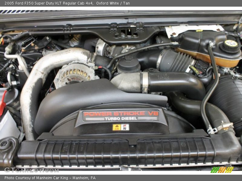  2005 F350 Super Duty XLT Regular Cab 4x4 Engine - 6.0 Liter OHV 32-Valve Power Stroke Turbo Diesel V8