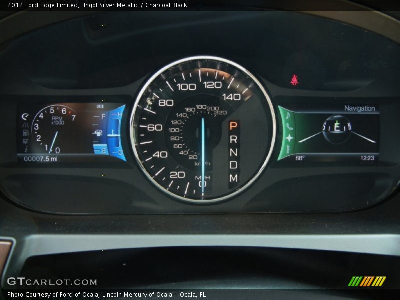  2012 Edge Limited Limited Gauges
