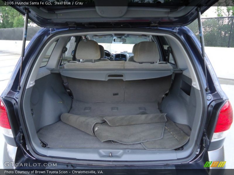 Steel Blue / Gray 2006 Hyundai Santa Fe GLS