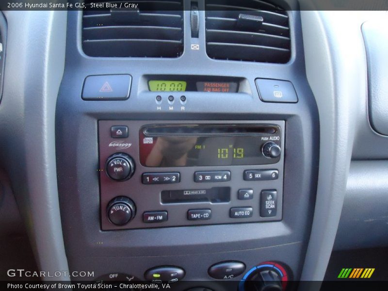 Steel Blue / Gray 2006 Hyundai Santa Fe GLS