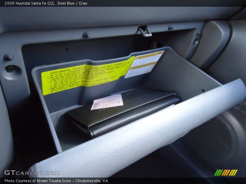 Steel Blue / Gray 2006 Hyundai Santa Fe GLS