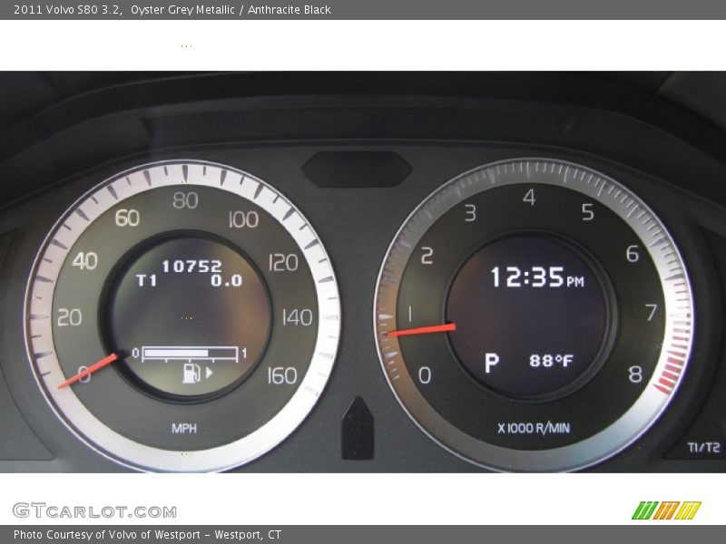  2011 S80 3.2 3.2 Gauges