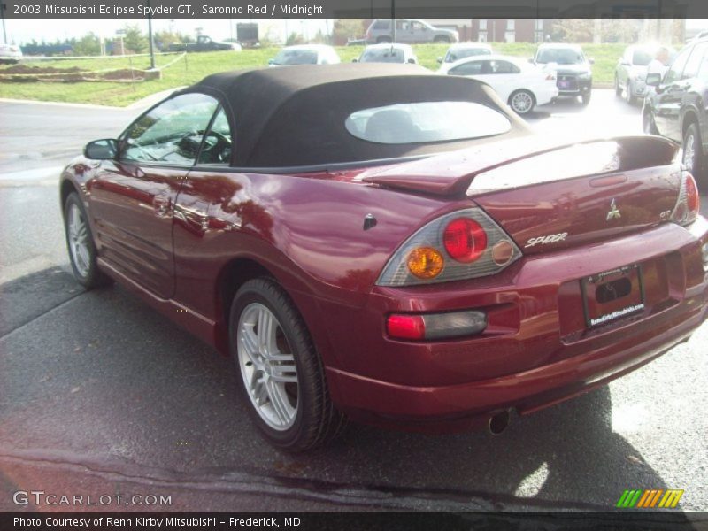 Saronno Red / Midnight 2003 Mitsubishi Eclipse Spyder GT
