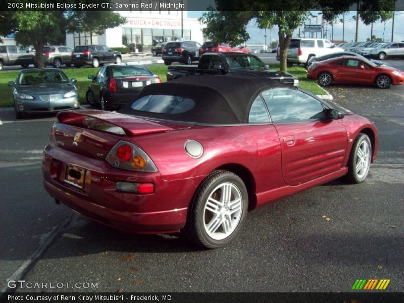 Saronno Red / Midnight 2003 Mitsubishi Eclipse Spyder GT