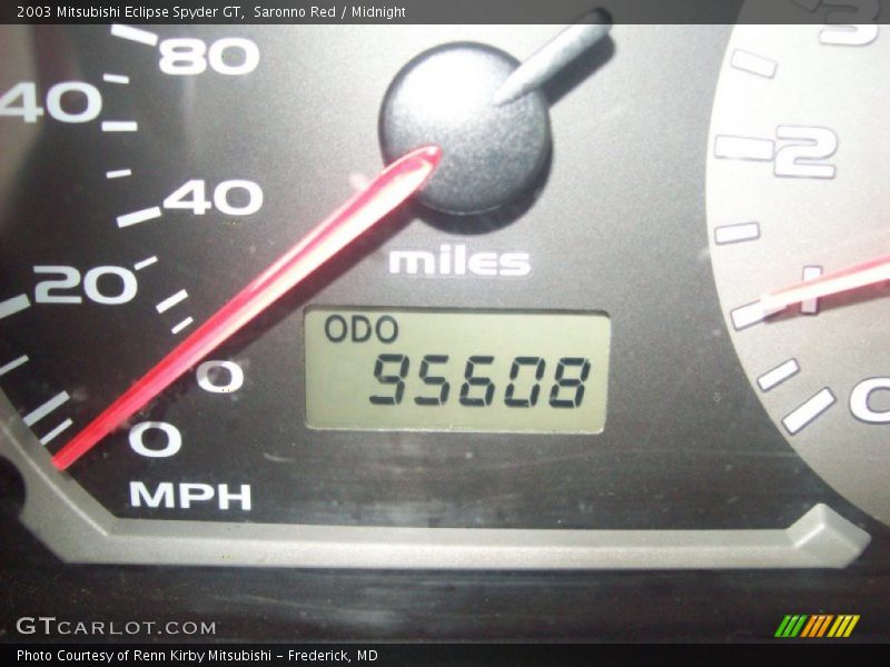 Saronno Red / Midnight 2003 Mitsubishi Eclipse Spyder GT