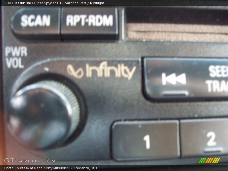 Saronno Red / Midnight 2003 Mitsubishi Eclipse Spyder GT