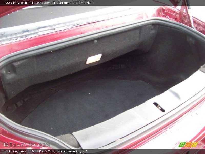 Saronno Red / Midnight 2003 Mitsubishi Eclipse Spyder GT