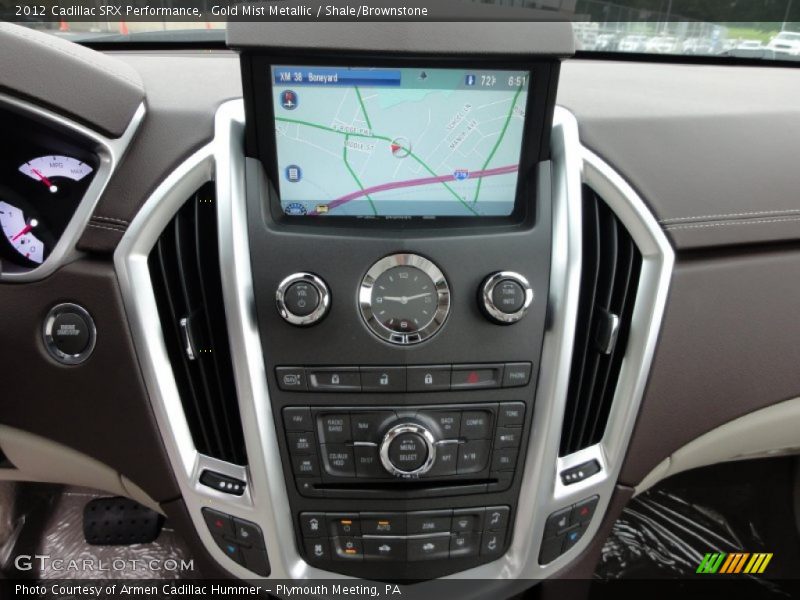 Controls of 2012 SRX Performance