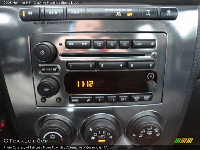 Graphite Metallic / Ebony Black 2008 Hummer H3