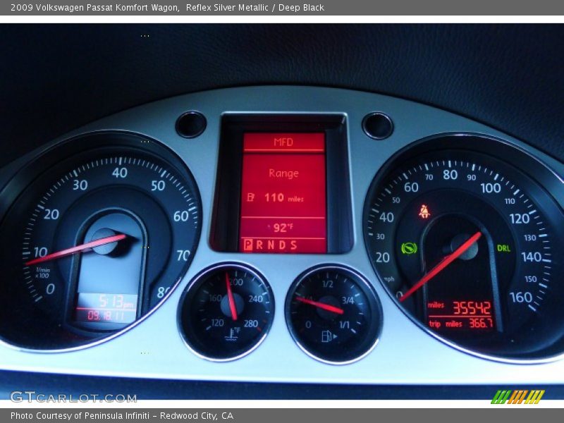  2009 Passat Komfort Wagon Komfort Wagon Gauges