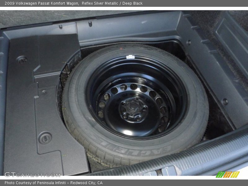Tool Kit of 2009 Passat Komfort Wagon