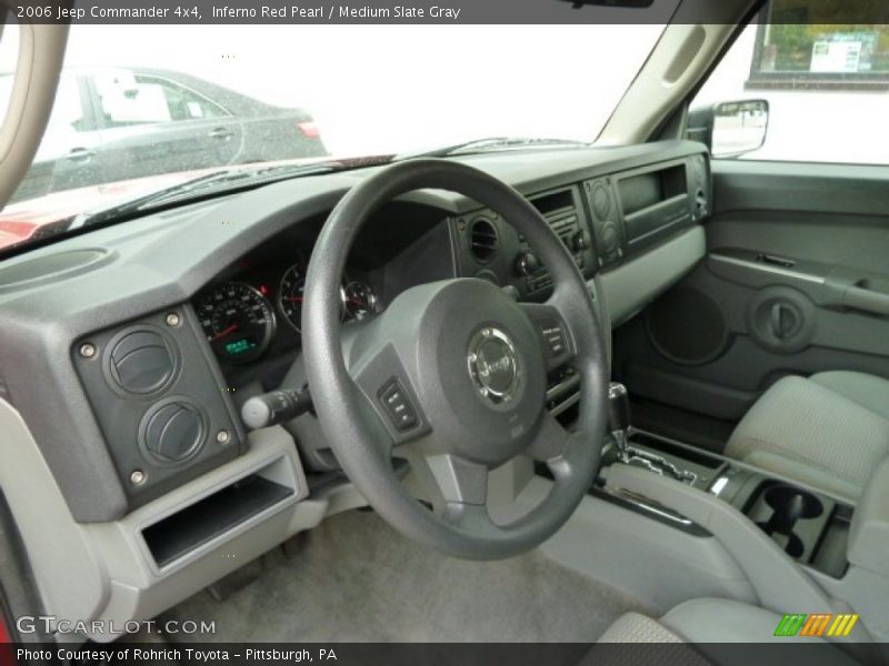 Inferno Red Pearl / Medium Slate Gray 2006 Jeep Commander 4x4