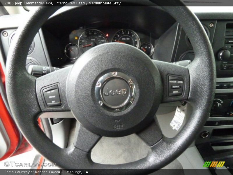 Inferno Red Pearl / Medium Slate Gray 2006 Jeep Commander 4x4
