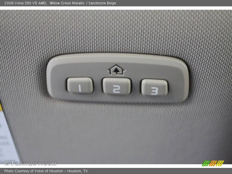 Willow Green Metallic / Sandstone Beige 2008 Volvo S80 V8 AWD