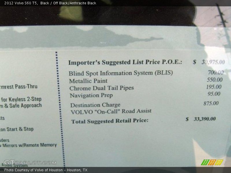 Black / Off Black/Anthracite Black 2012 Volvo S60 T5