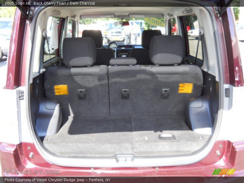 Black Cherry Pearl / Dark Charcoal 2005 Scion xB