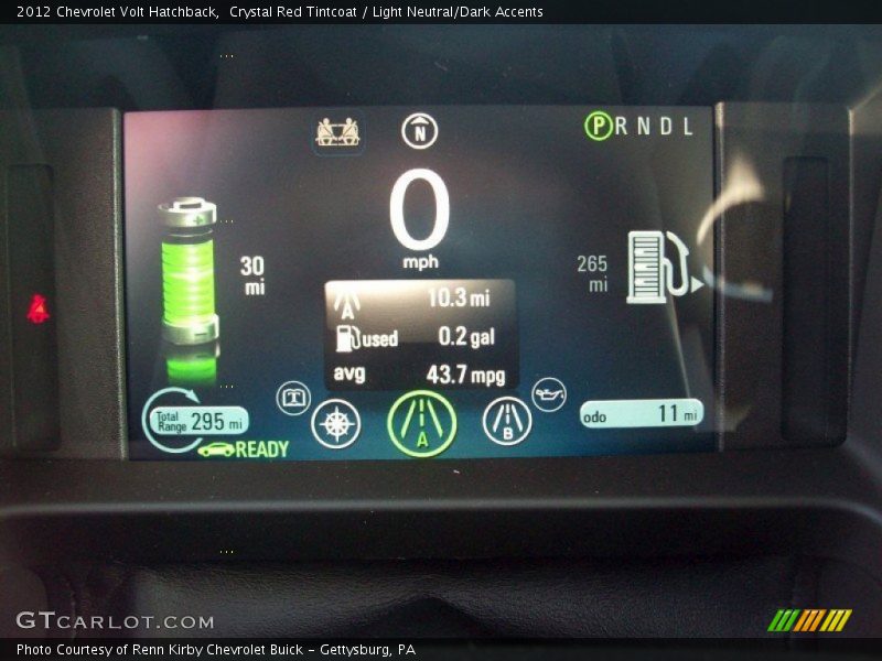  2012 Volt Hatchback Hatchback Gauges