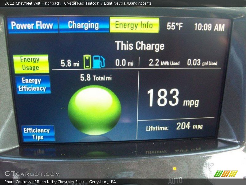 Controls of 2012 Volt Hatchback