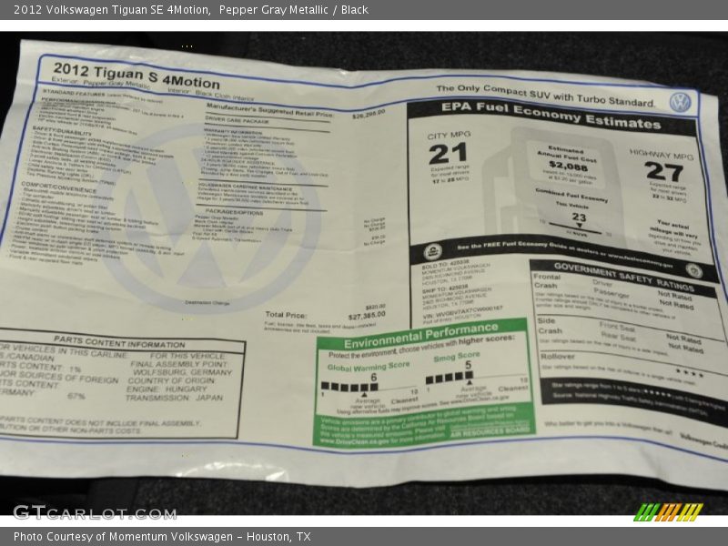  2012 Tiguan SE 4Motion Window Sticker