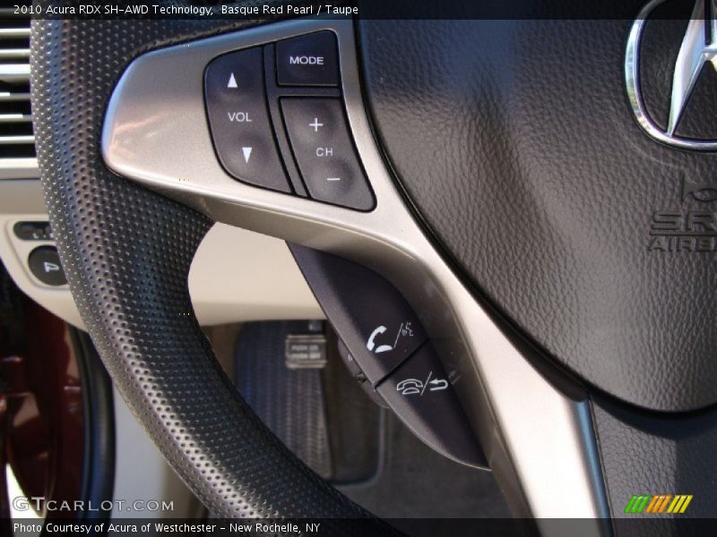 Controls of 2010 RDX SH-AWD Technology