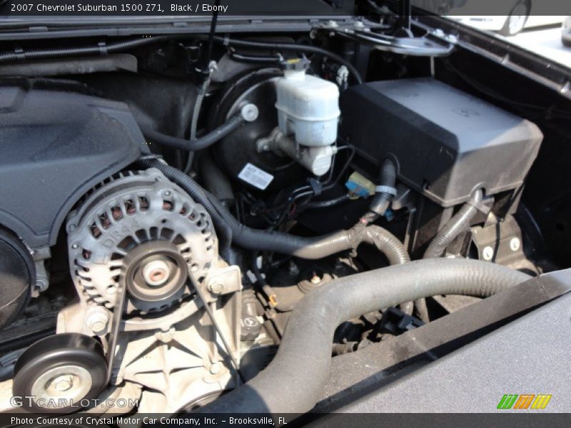 Black / Ebony 2007 Chevrolet Suburban 1500 Z71