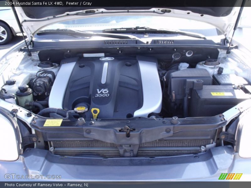 Pewter / Gray 2004 Hyundai Santa Fe LX 4WD
