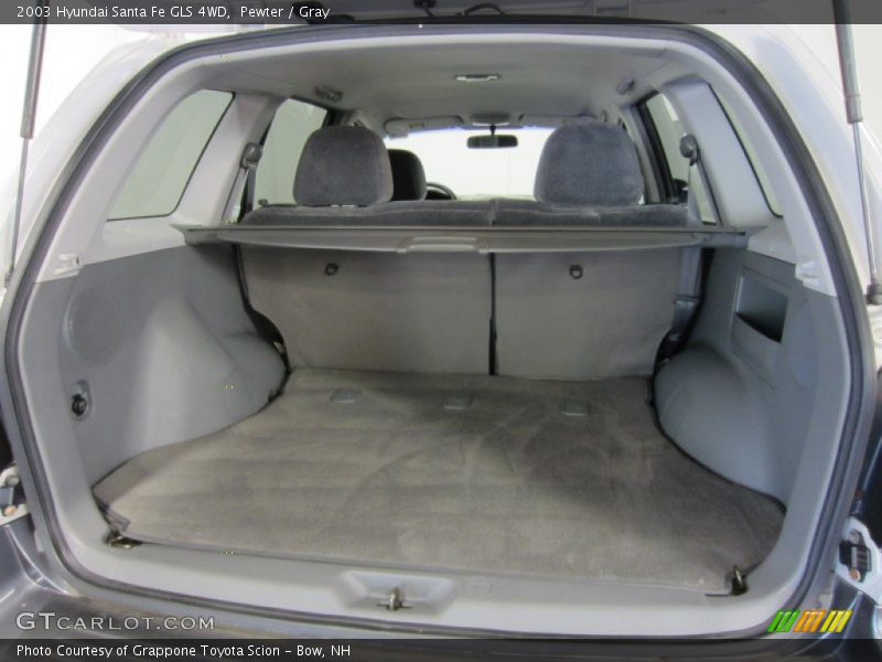 Pewter / Gray 2003 Hyundai Santa Fe GLS 4WD