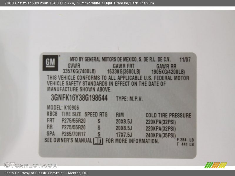 Summit White / Light Titanium/Dark Titanium 2008 Chevrolet Suburban 1500 LTZ 4x4