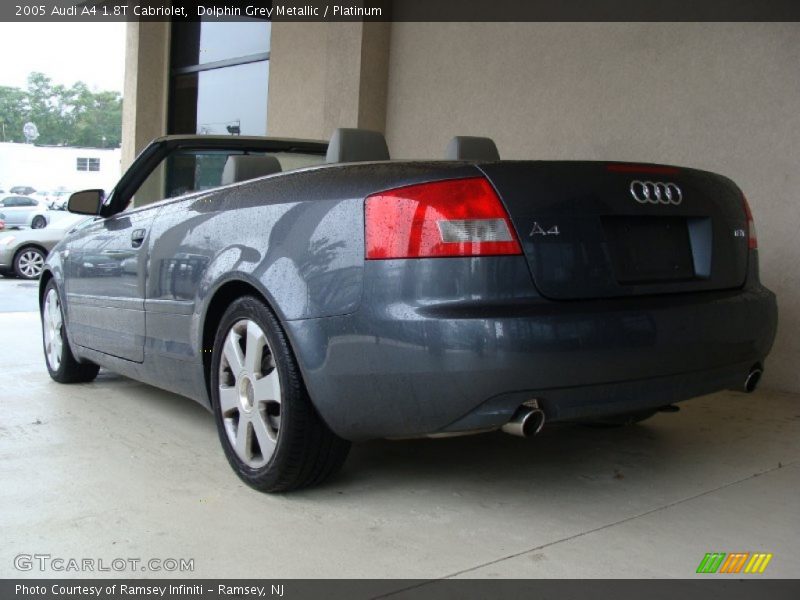 Dolphin Grey Metallic / Platinum 2005 Audi A4 1.8T Cabriolet