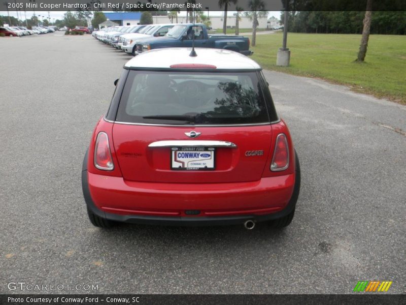 Chili Red / Space Grey/Panther Black 2005 Mini Cooper Hardtop