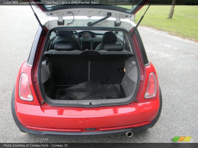 Chili Red / Space Grey/Panther Black 2005 Mini Cooper Hardtop