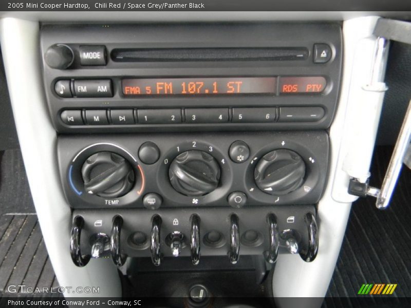 Chili Red / Space Grey/Panther Black 2005 Mini Cooper Hardtop