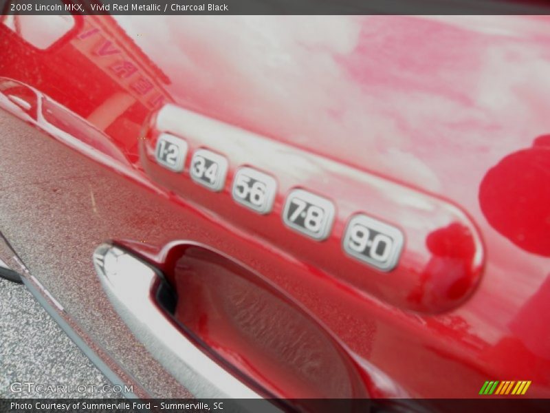 Vivid Red Metallic / Charcoal Black 2008 Lincoln MKX