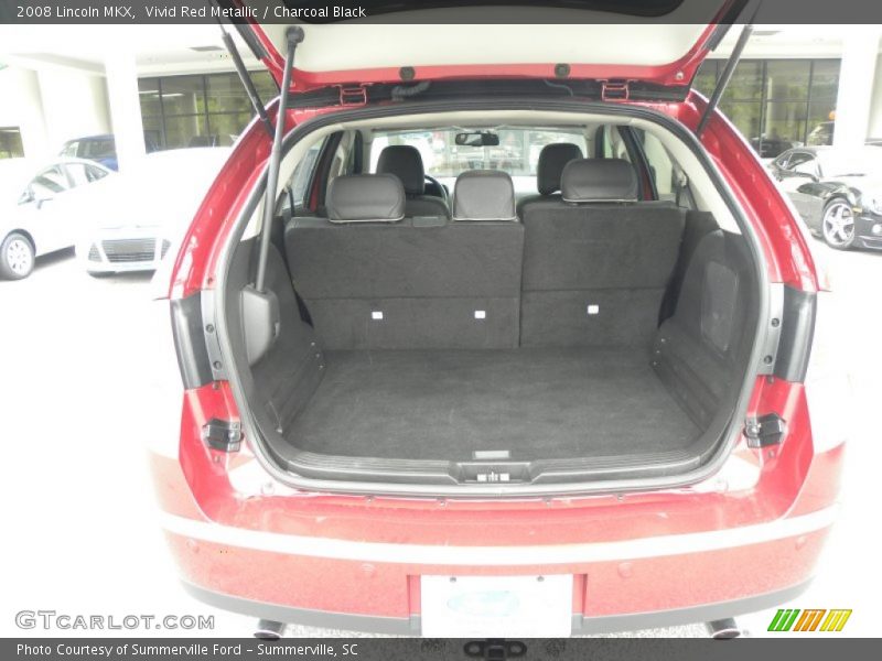 Vivid Red Metallic / Charcoal Black 2008 Lincoln MKX
