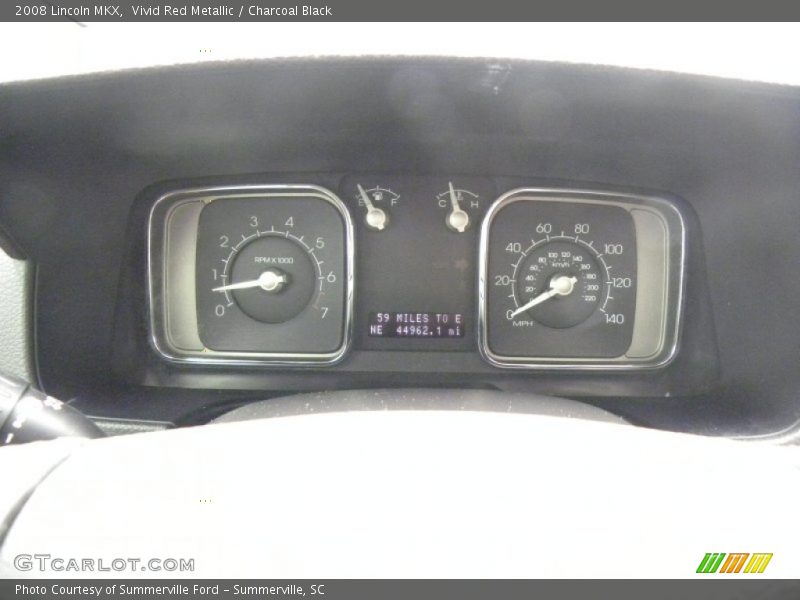 Vivid Red Metallic / Charcoal Black 2008 Lincoln MKX