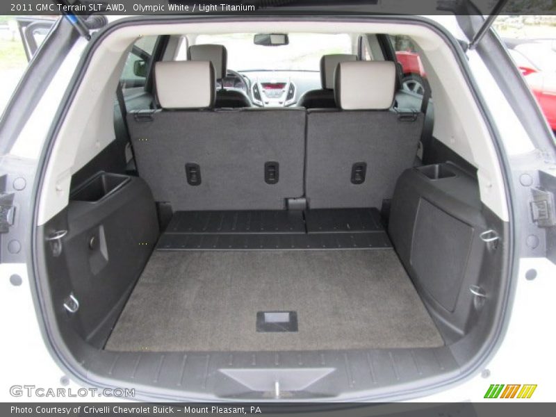  2011 Terrain SLT AWD Trunk