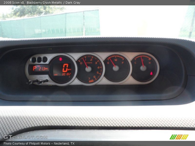  2008 xB   Gauges