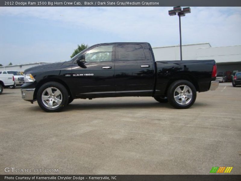  2012 Ram 1500 Big Horn Crew Cab Black