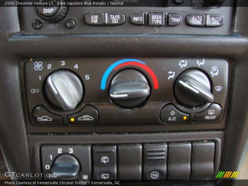 Controls of 2000 Venture LT