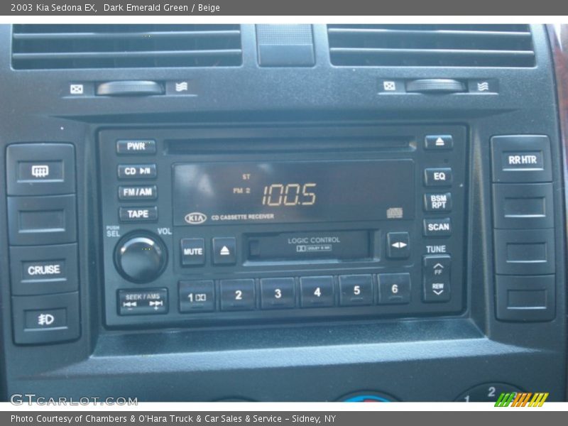 Dark Emerald Green / Beige 2003 Kia Sedona EX