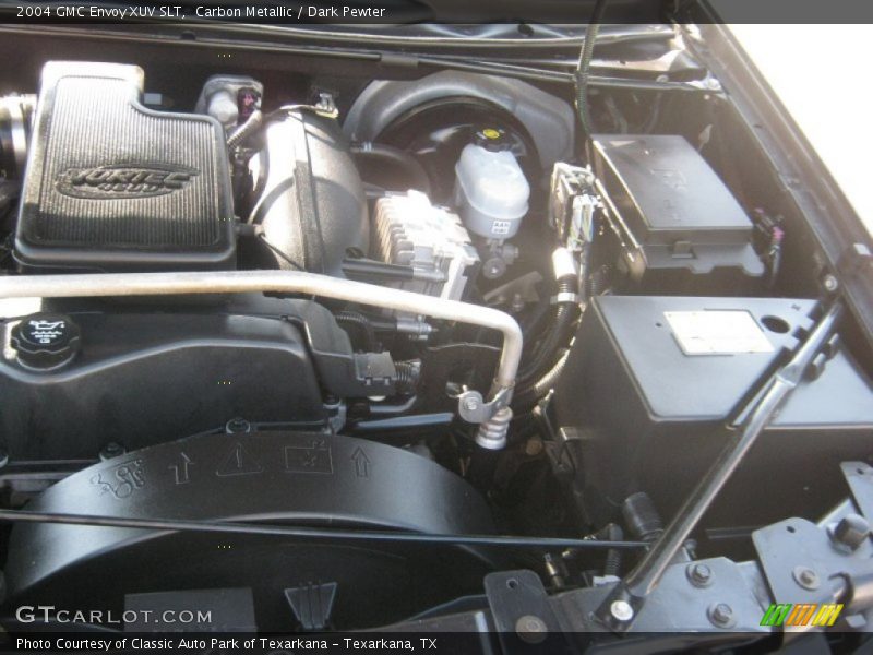  2004 Envoy XUV SLT Engine - 4.2 Liter DOHC 24-Valve Inline 6 Cylinder