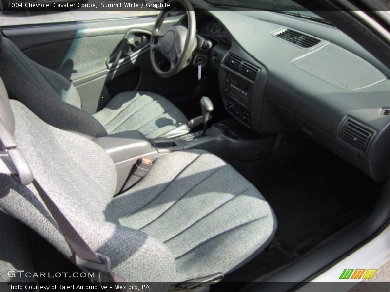 Summit White / Graphite 2004 Chevrolet Cavalier Coupe