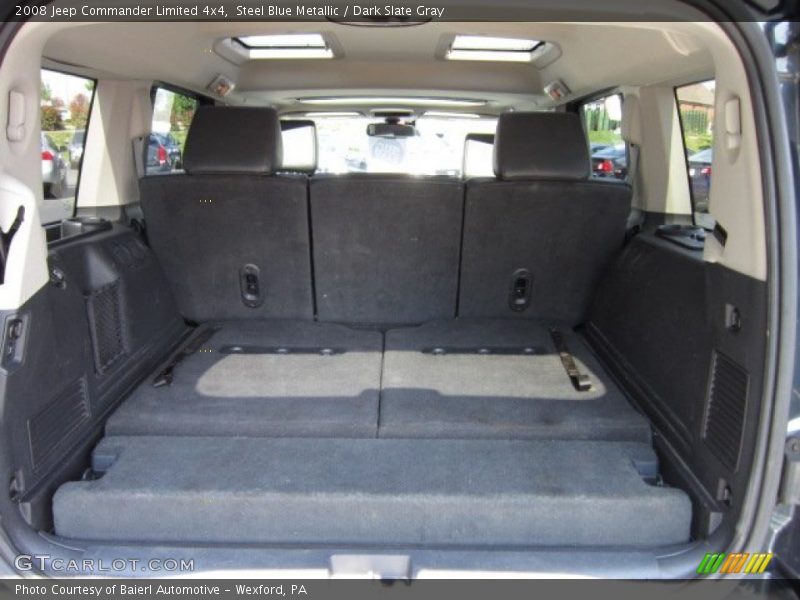 Steel Blue Metallic / Dark Slate Gray 2008 Jeep Commander Limited 4x4