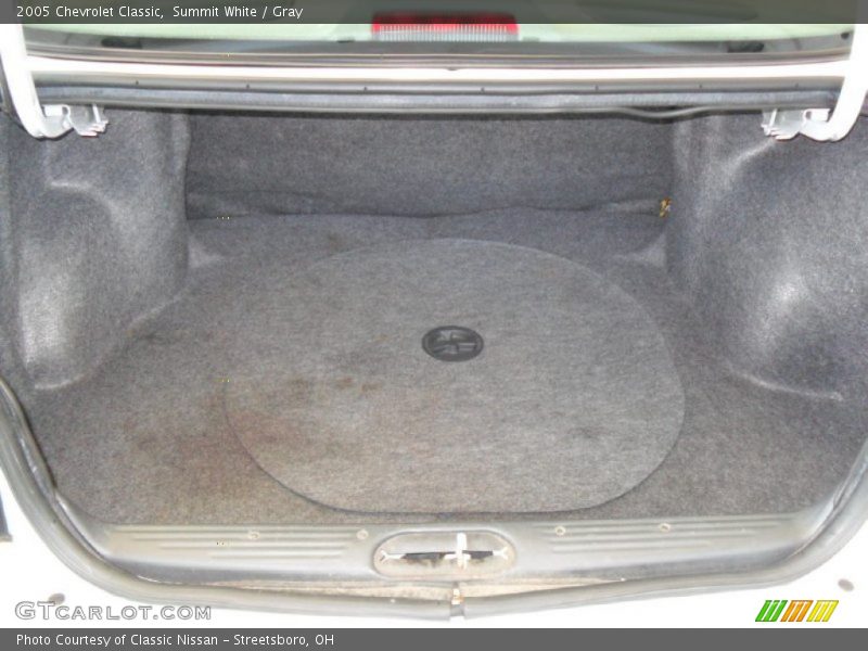  2005 Classic  Trunk