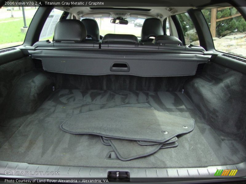 Titanium Gray Metallic / Graphite 2006 Volvo V70 2.4