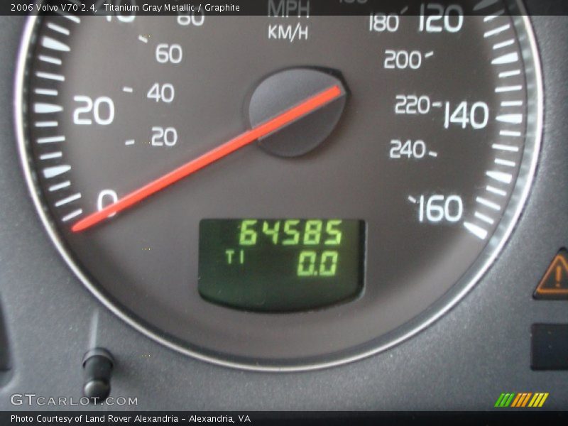 Titanium Gray Metallic / Graphite 2006 Volvo V70 2.4