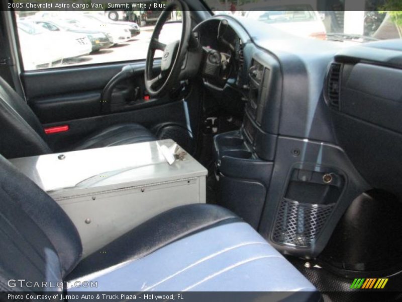 Summit White / Blue 2005 Chevrolet Astro Cargo Van