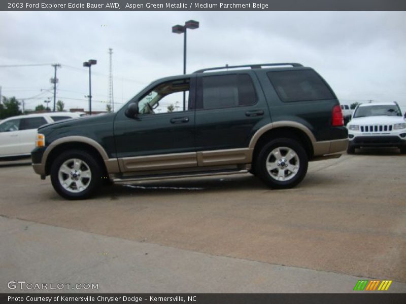  2003 Explorer Eddie Bauer AWD Aspen Green Metallic