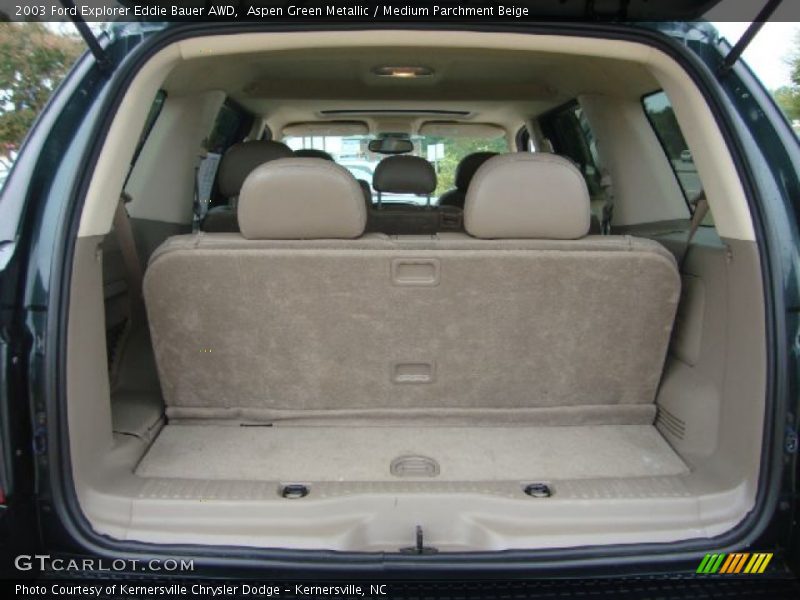  2003 Explorer Eddie Bauer AWD Trunk